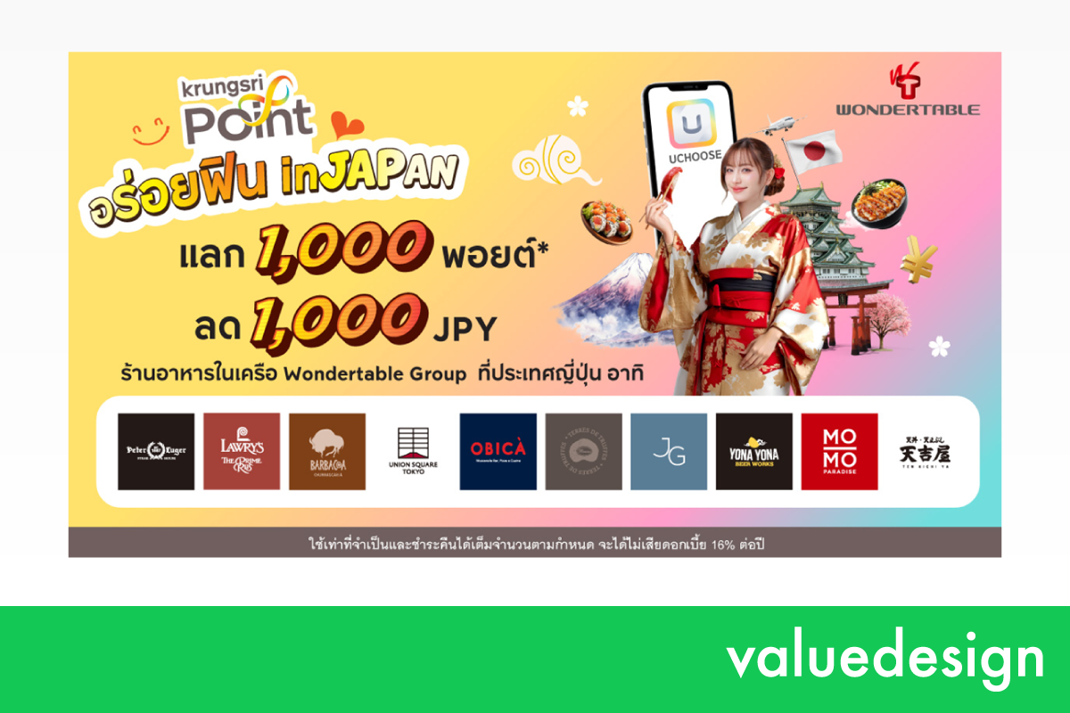 バリューデザイン、タイ・アユタヤ銀行（クルンシィ）クレジットカードと共同でクレジットカード会員向けに「ワンダーテーブルギフトカード」をお得に交換できるキャンペーンを2026年1月1日から期間限定で実施